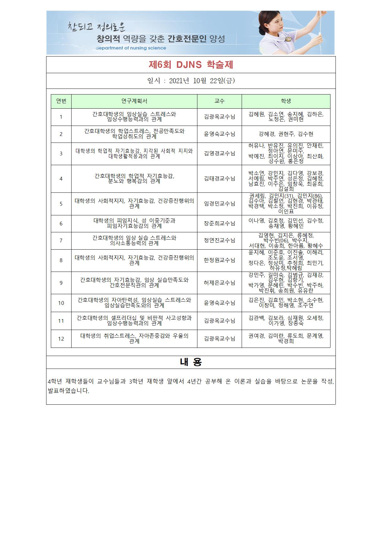 2021 DJNS학술제001.jpg